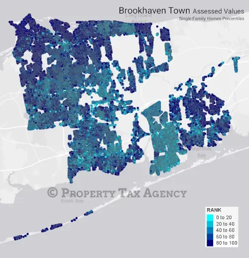 Brookhaven Town Assessment Percentiles