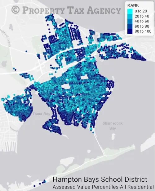 Hampton Bays District Assessment Percentiles
