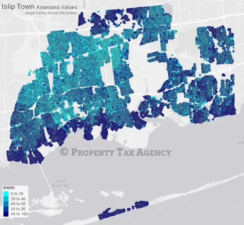 Islip Town Assessment Percentiles