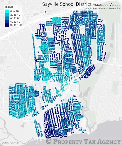 Sayville School District Percentiles