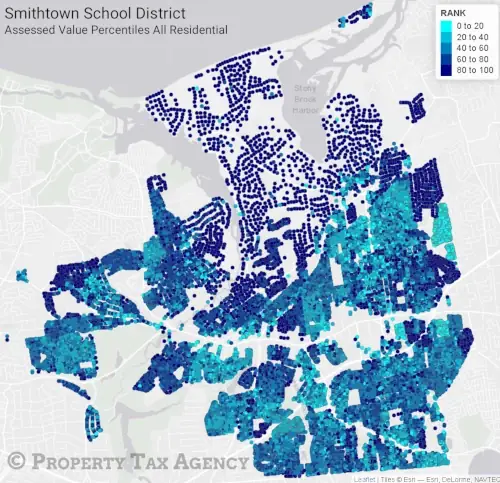 Smithtown School District Assessment Percentiles