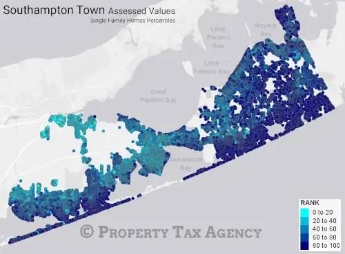 Southampton Town Assessment Percentiles