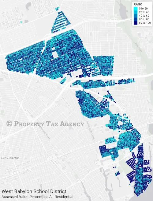 West Babylon School District Assessment Percentiles