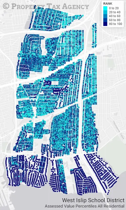 West Islip School District Assessment Percentiles